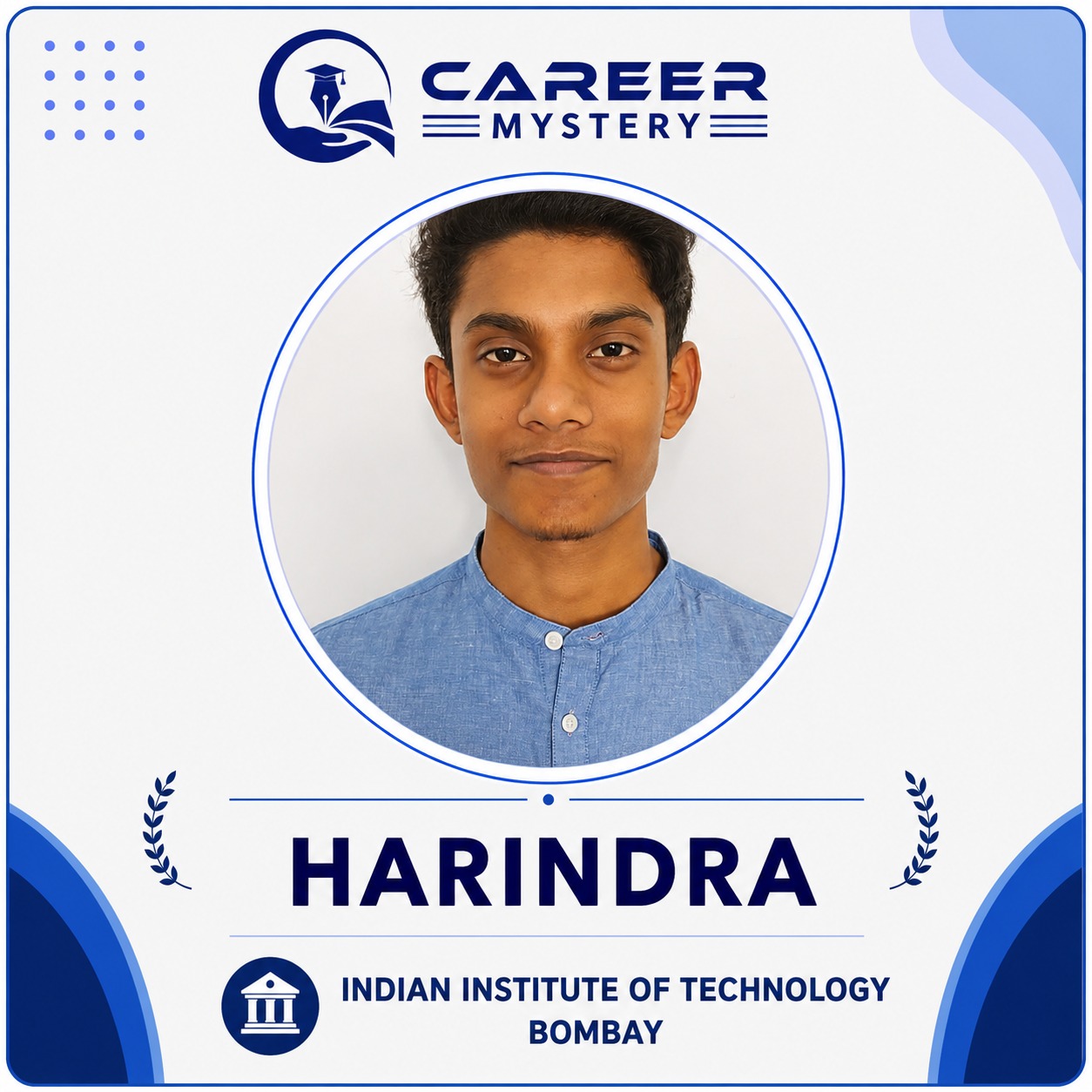 Harindra